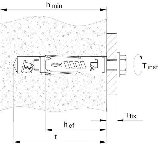 Afbeeldingen van Fischer hulsanker TAM 12 m8x75 ev
