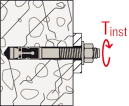 Afbeeldingen van Fischer doorsteekanker FAZII plus verzinkt